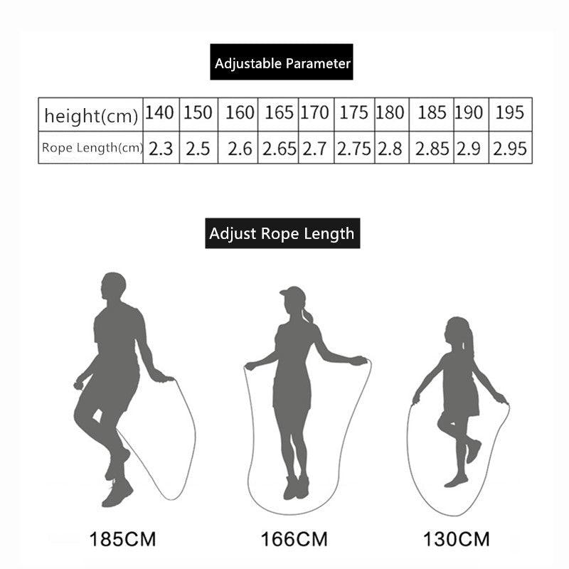 Adjustable Weighted Jump Rope With Aluminum Handles