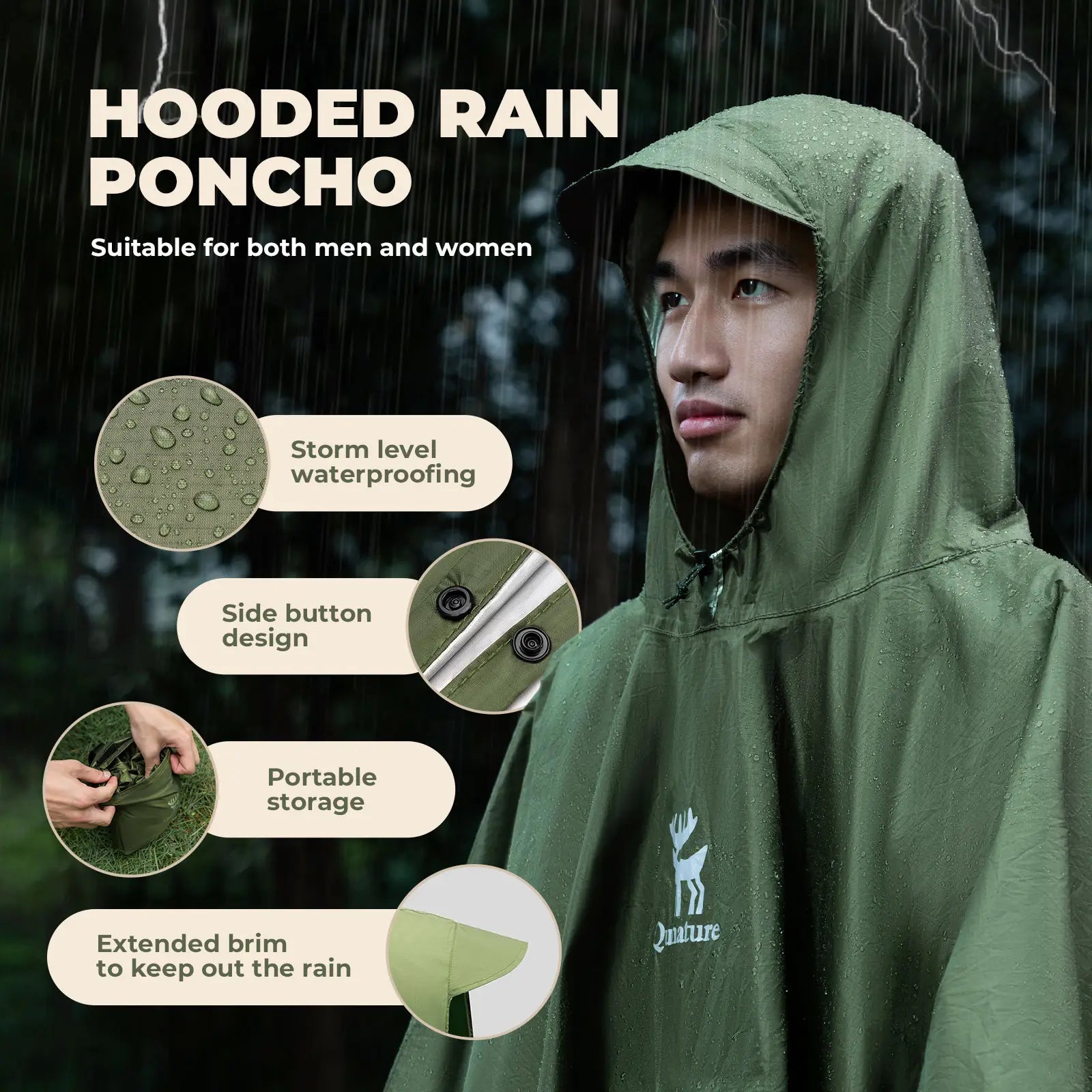 Unisex Waterproof Rain Poncho With Hiking Pocket