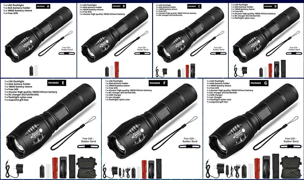 Waterproof Z45 LED Zoomable Rechargeable Camping Flashlight
